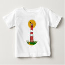 Recherche de allemand bébé tshirts Pour tous