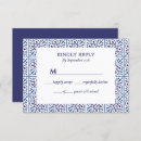 Recherche de tuile espagnole invitations Talavera