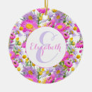 Suche nach hütte ornamente Für sie