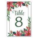 Suche nach christmas wedding tischkarten Poinsettia