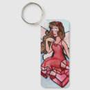 Recherche de rubis porteclés Nature