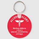 Recherche de symbole médical porteclés Urgence