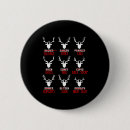 Suche nach lustiges weihnachten buttons Rentier