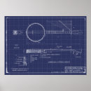 Suche nach bluegrass poster Country