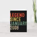 Suche nach legenden karten Retro
