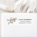 Suche nach friseur teller Elegant