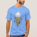 Recherche de iceberg Animaux