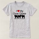 Recherche de chien trois tshirts Dog