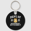 Suche nach doge schlüsselanhänger Abstimmung