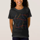 Recherche de rétro peinture tshirts Motif