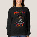 Recherche de recherche autres Pirate