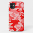 Recherche de military coques Pattern