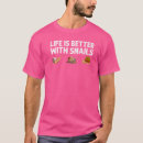 Suche nach gastropode tshirts Gestaltung