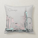 Suche nach skyline kissen Modern