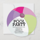 Suche nach pool partys einladungen Niedlich