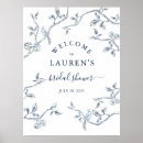 Recherche de oiseaux impressions sur toile Bleu et blanc