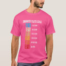 Suche nach meteorologen tshirts Sturm