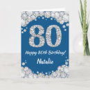 Suche nach 80 geburtstag karten 80 jahre alt