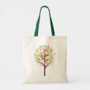 Recherche de arbre fourre tout Mignon