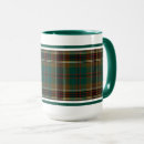 Recherche de plaid celtique tasses Motif