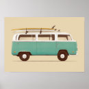 Recherche de transit posters Véhicule