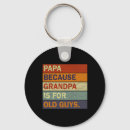 Recherche de grandpa porteclés Famille
