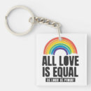 Recherche de gay porteclés Arc en ciel