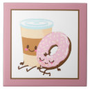 Recherche de beignets carreaux Tuile