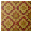 Suche nach selbst liebe fliesen Family