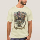 Suche nach carribean tshirts Piraten
