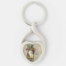 Recherche de coeur anatomique porteclés Médecin