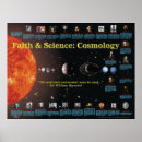 Suche nach kosmologie poster Astronomie
