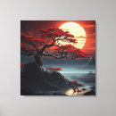 Recherche de bonsai art Nature