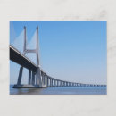 Recherche de gama cartes postales Vasco