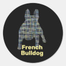 Suche nach schwarze silhouette aufkleber Für haustiere