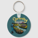 Recherche de courants porteclés Pêche à la mouche