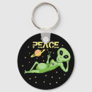 Recherche de signe de paix vert porteclés Extraterrestre