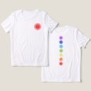 Recherche de chakras tshirts Symboles chakra
