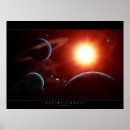 Suche nach asteroiden poster Wissenschaft