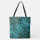 Recherche de différent messenger sacs Bleu