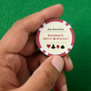 Suche nach las poker chips Glücksspiel