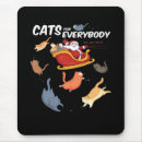 Suche nach katzen humor mousepads Weihnachtsmann