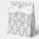 Recherche de gris ballotins Tendance