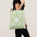 Recherche de celtiques sacs Vert