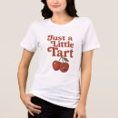 Recherche de retro cherry Fruit