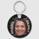 Recherche de coupe porteclés Pour lui