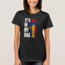 Recherche de tchadien tshirts Patrimoine