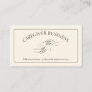 Recherche de soignants cartes visite Soins