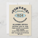 Suche nach 81 geburtstag einladungen Geburtstagsfeier