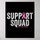 Suche nach cancer poster Brustkrebspatient